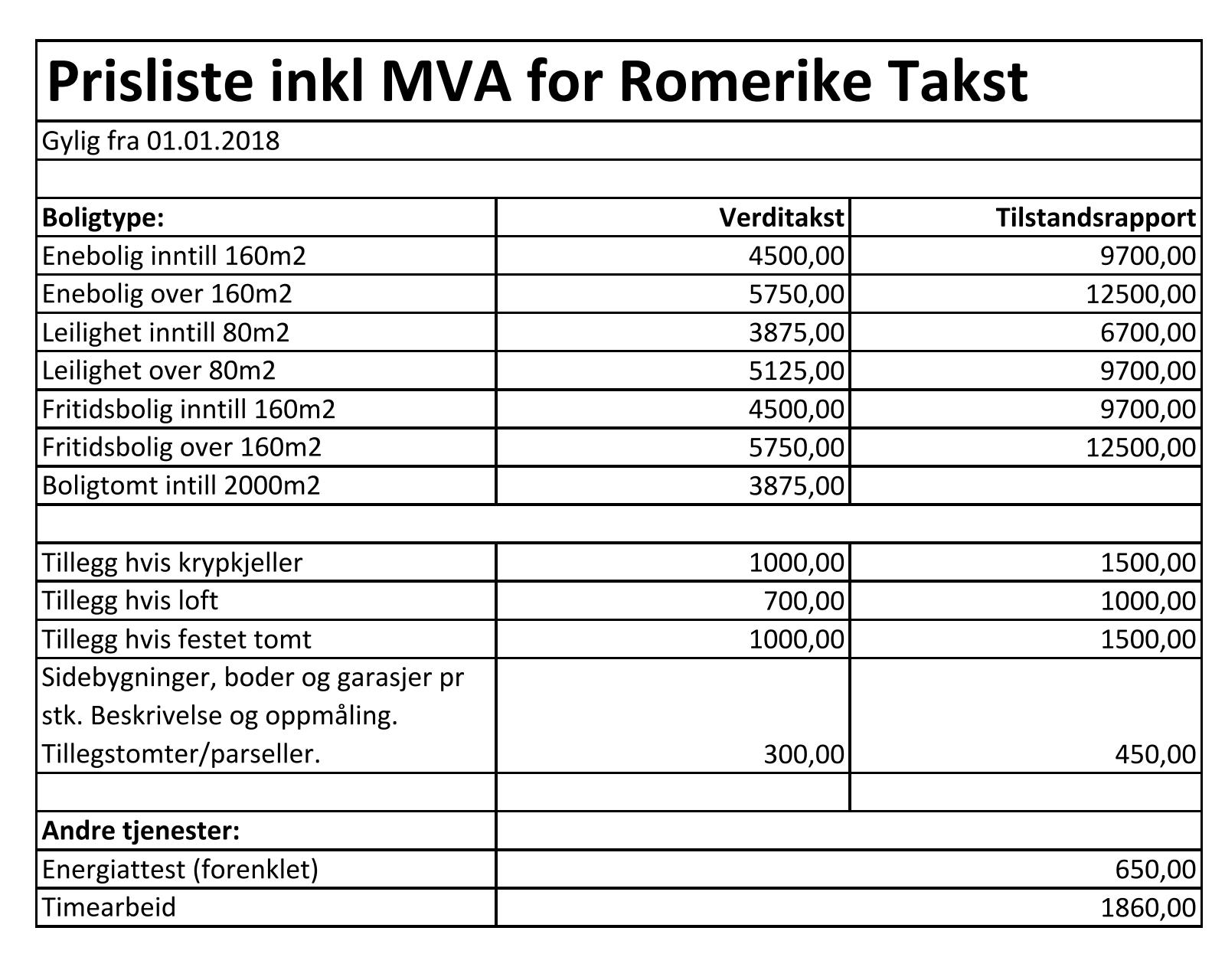 Prisliste